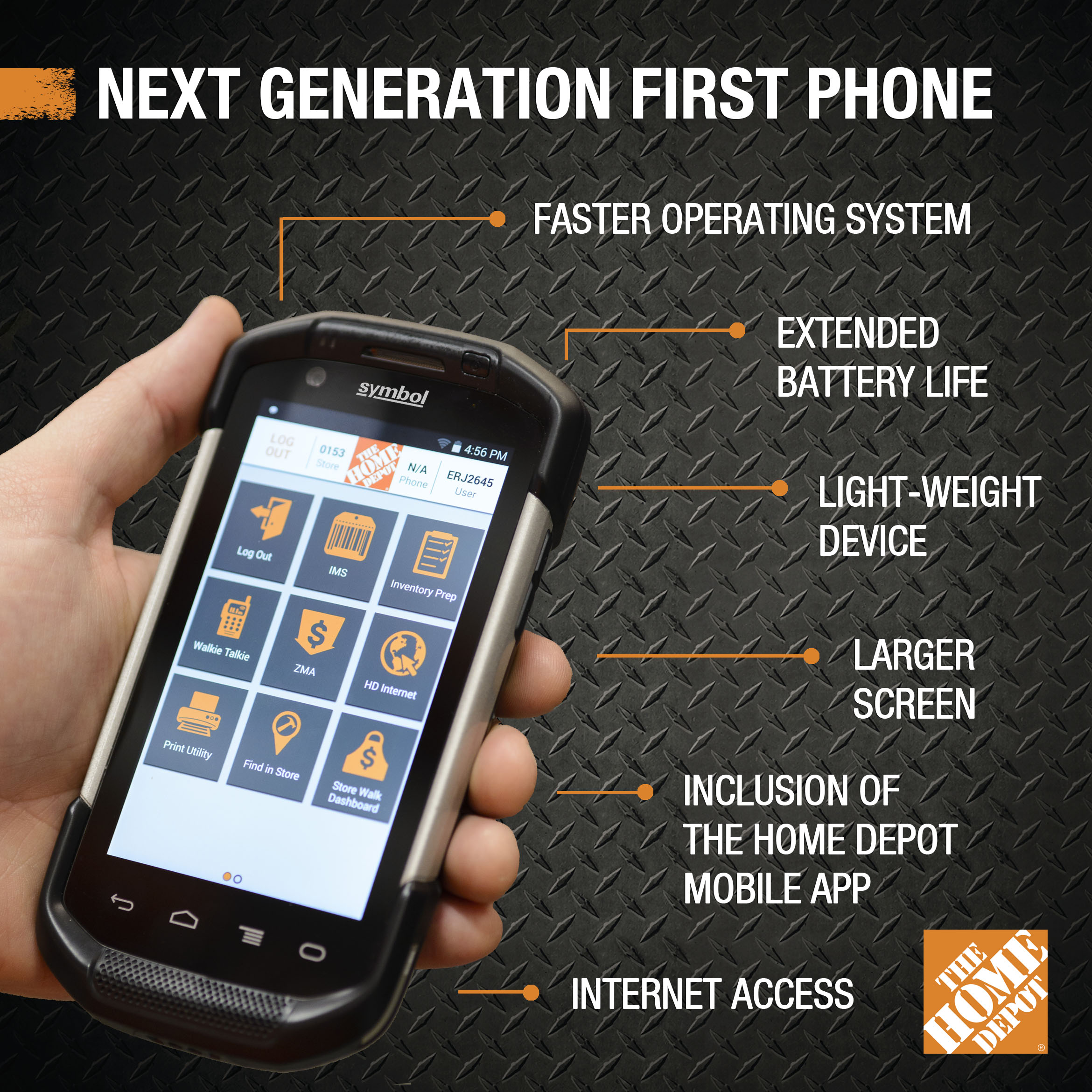 Next Generation First Phone Infographic 