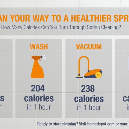 Spring Cleaning Burning Calories Infographic